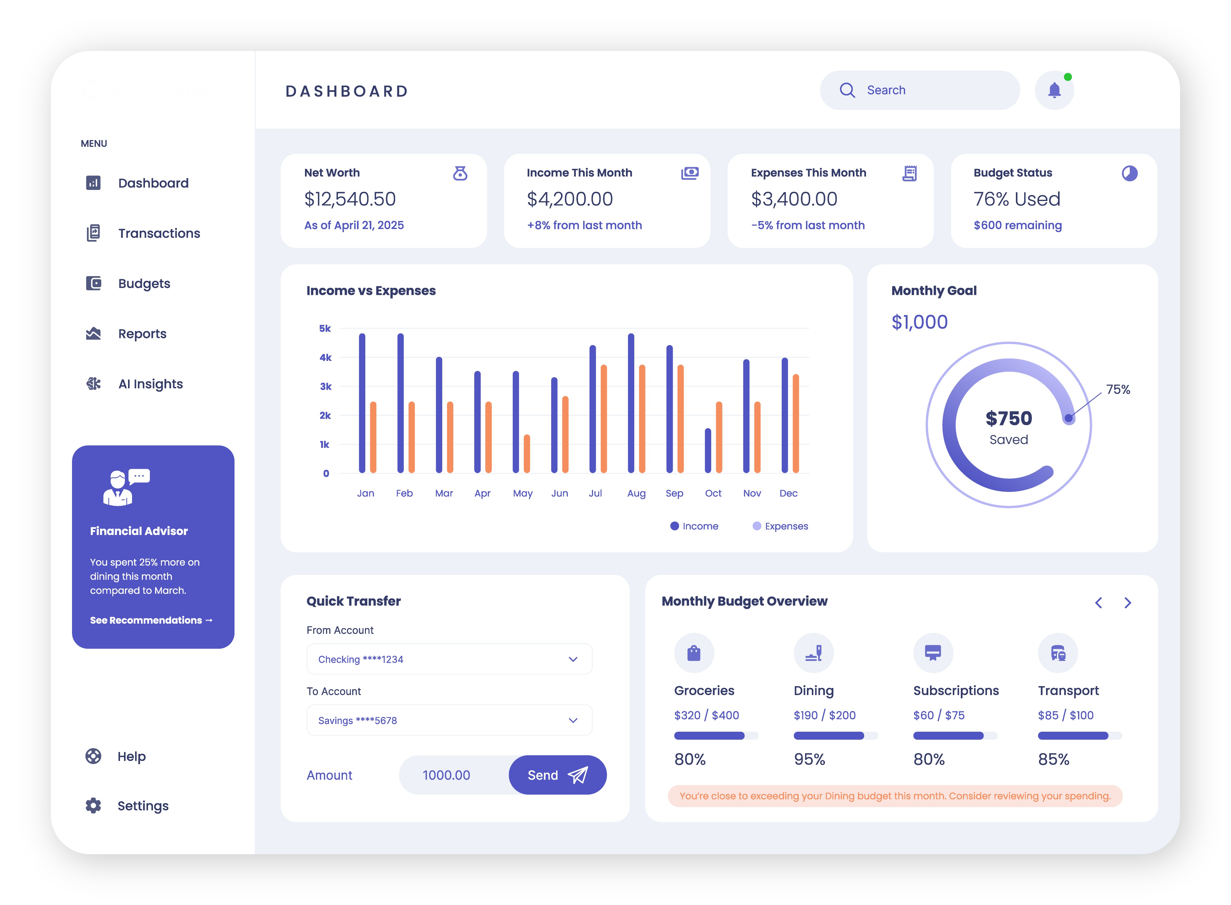 Insurance Dashboard Screenshot